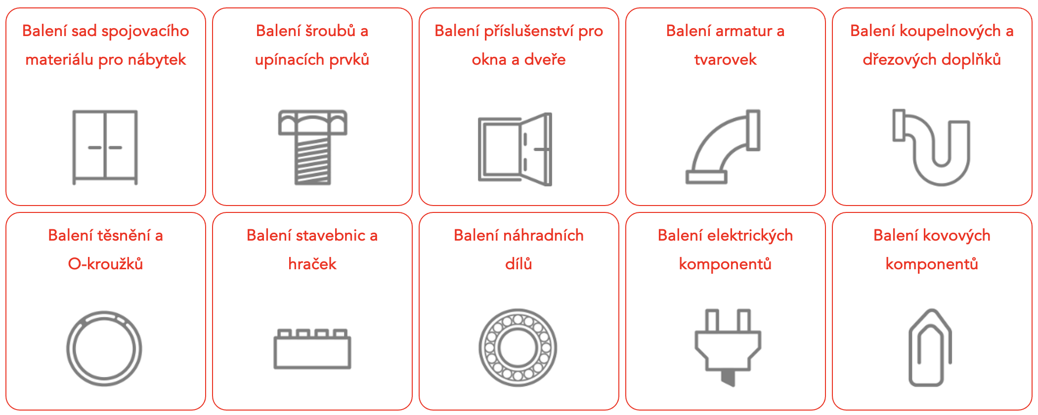 Produkty RAMAC ALL